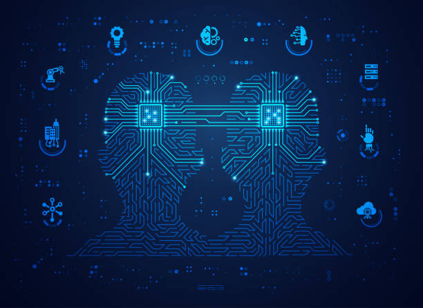 Digital twins