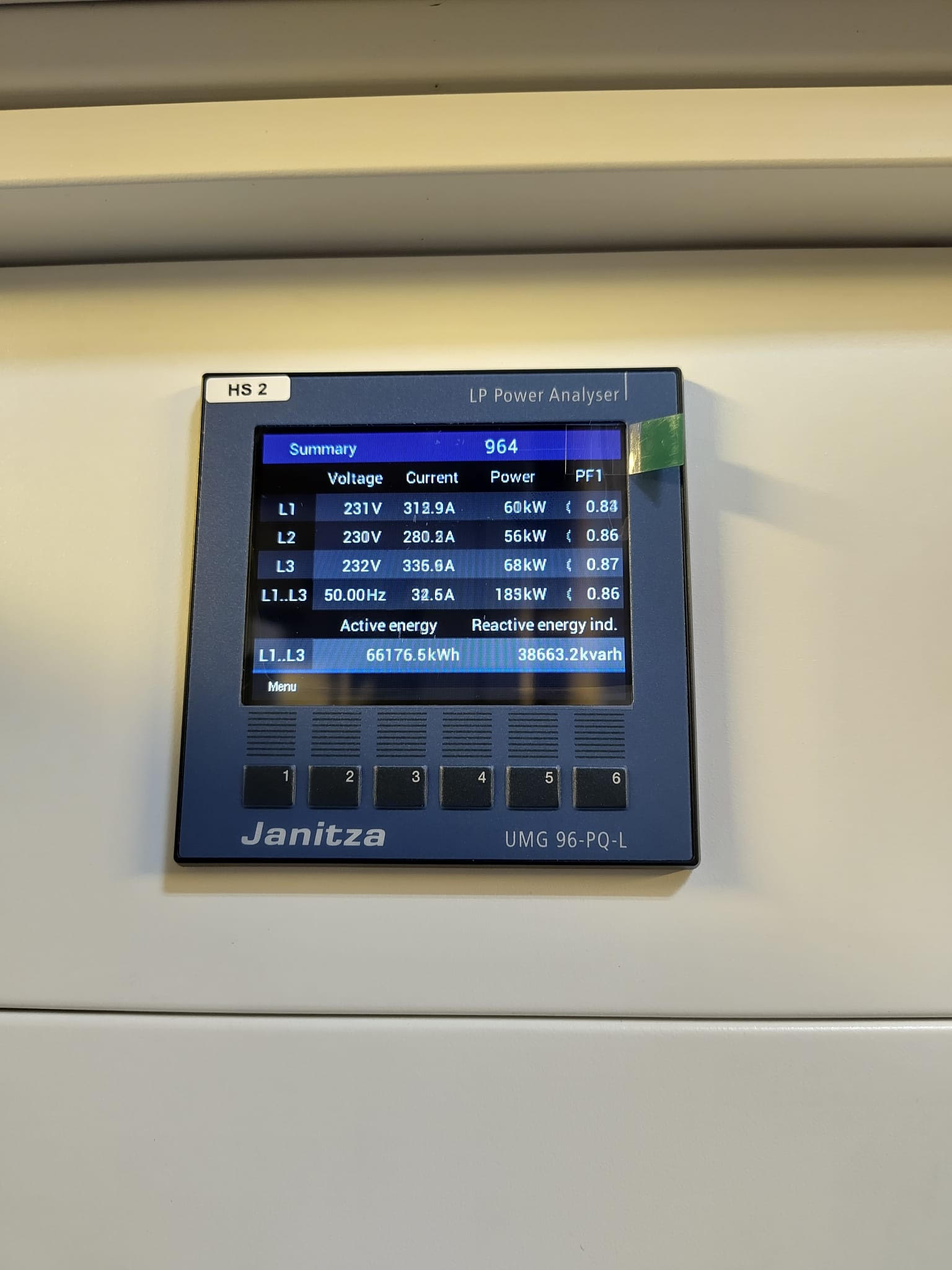Slimme besturing en realtime energiedata